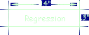 Regression