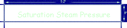 Saturation Steam Pressure