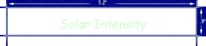 Solar Intensity