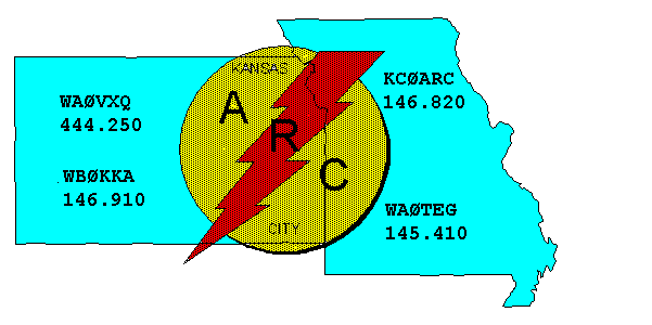 Kansas Amateur
                    Radio Club