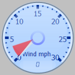 Wind Gauge