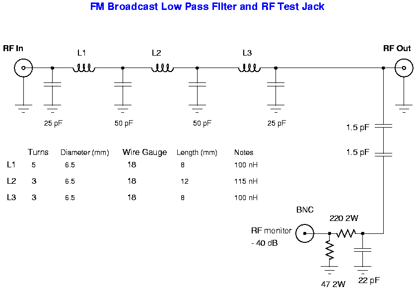Power FM Transmitter Circuits Circuit Diagram