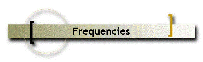 Frequencies