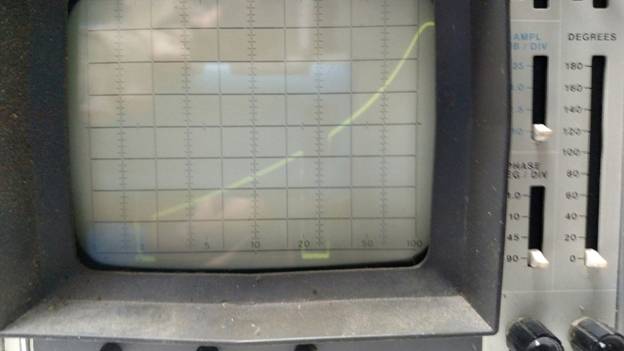 100 and 105 mHZ markers in stopband.jpg