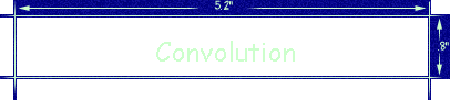 Convolution