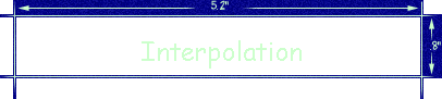 Interpolation