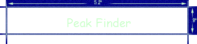 Peak Finder
