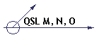 QSL M, N, O