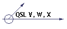 QSL V, W, X