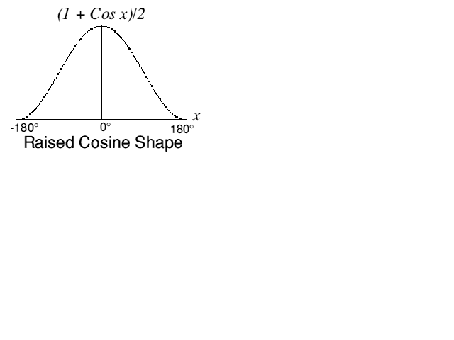 [FIG07A.GIF]