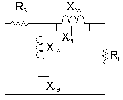 order 2 pi