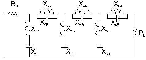 order 6 pi