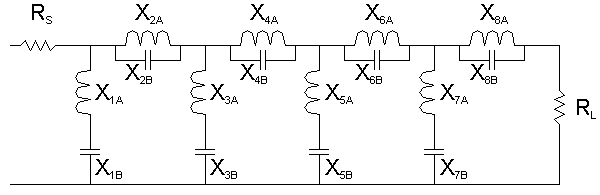 order 8 pi