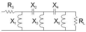 order 5 pi