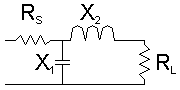 order 2 pi