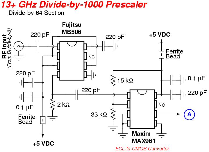 13 GHz Frequency Counter Prescaler