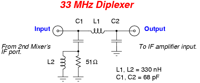 33 MHz diplexer