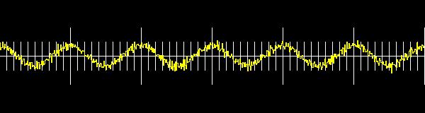 sine wave picture