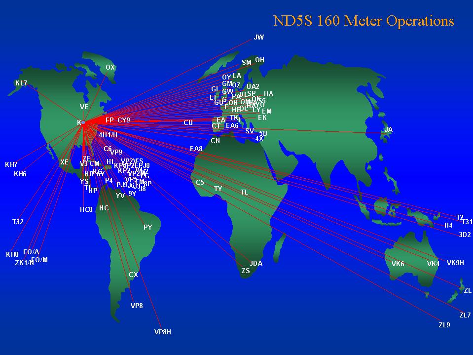 160 METER CONTACTS