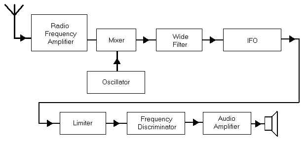 T7-3.bmp (550422 bytes)