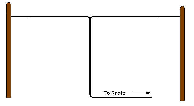 dipole.bmp (694434 bytes)