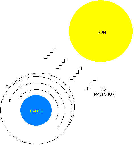 layers.bmp (750294 bytes)