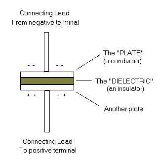 simple_capacitor.bmp (316926 bytes)