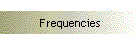 Frequencies