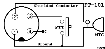 Yaesu FT-101 HF Transceiver Home Page, NW2M dynamic microphone wiring diagram 