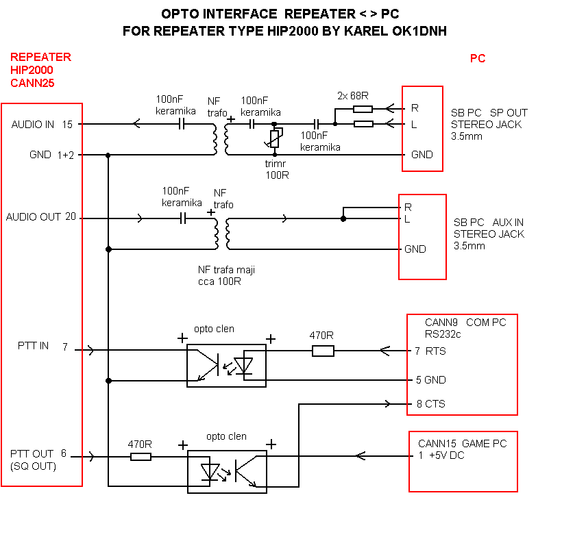 Schema opto interface