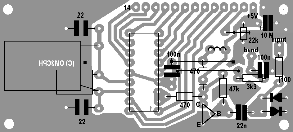components