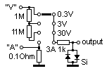 range switch