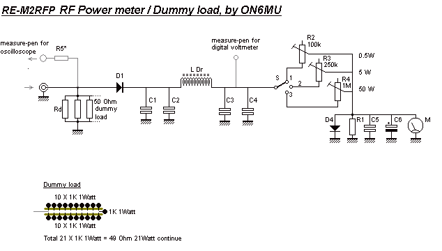 Powermeter_dummyload_on6mu.gif