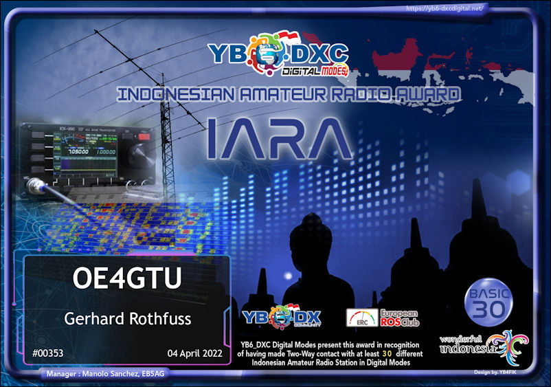 YB6IARAAwards