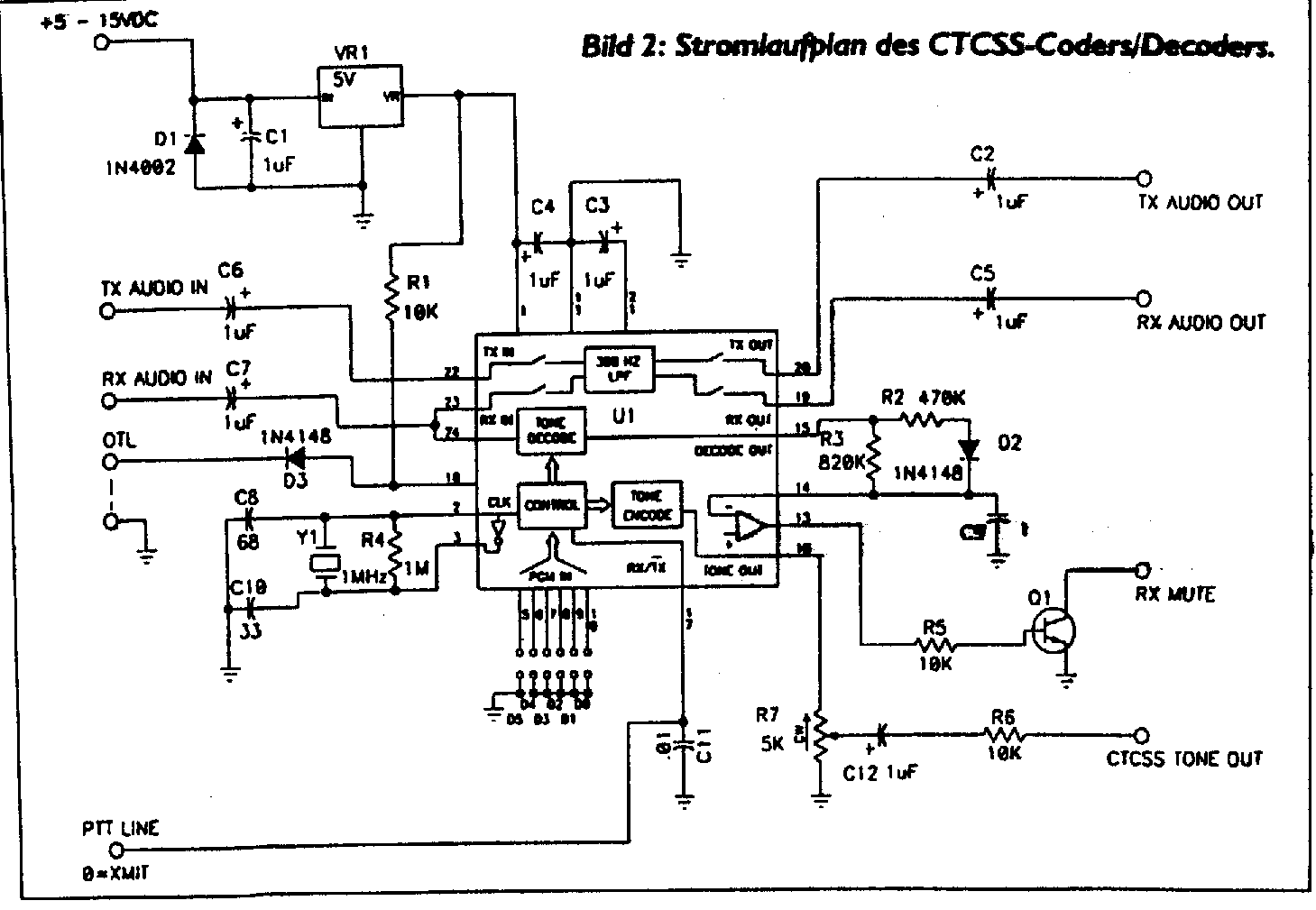 ctcss.gif diagram