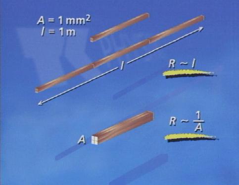 Bild aus der Sendung