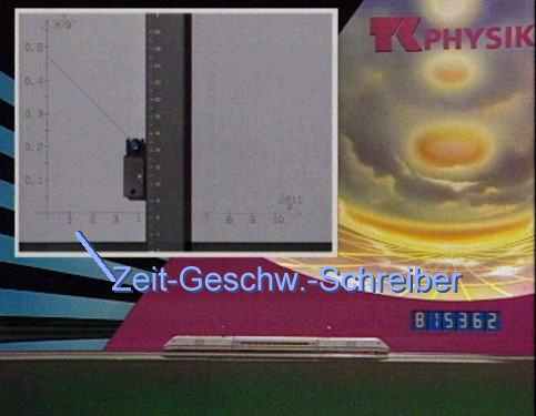 Bild aus der Sendung