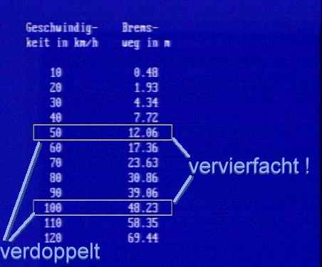 Bild aus der Sendung