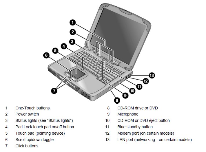 manual pdf