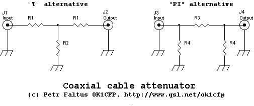 Útlumový článek (attenuator) Útlumový článek (attenuator)