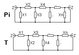 Pi filter, T filter