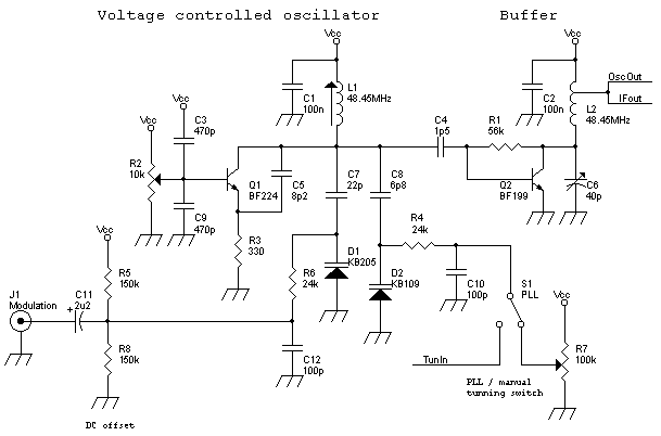 Voltage controlled oscillator, buffer