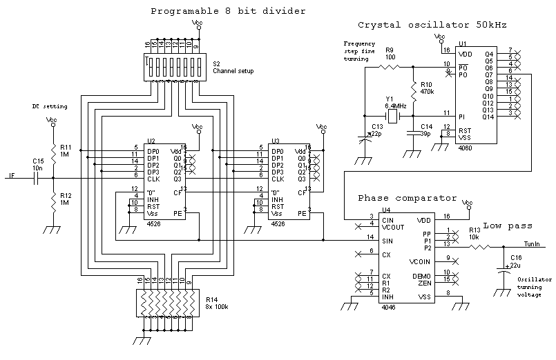 Programable divider, CMOS crystal oscillator, phase comparator