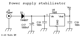 Power supply stabilisator
