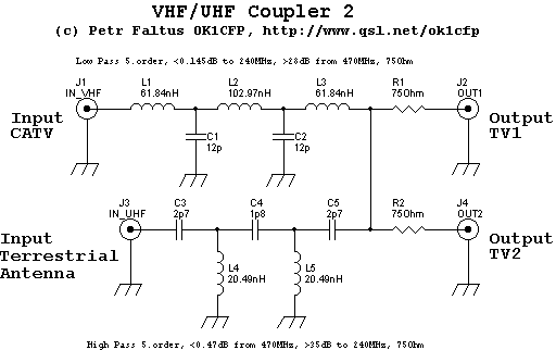 Zapojení pásmového slučovače VHF/UHF 2