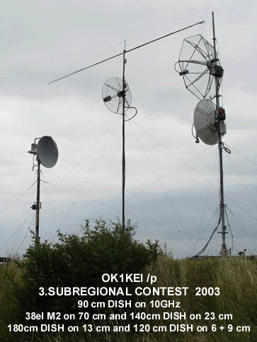 3.Subregional contest 2003