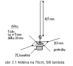 Antena 5/8 lambda na 70cm