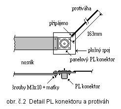 Detail PL konektoru a pripojeni protivah