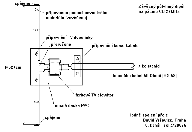 Zavesny pulvlnny dipol na CB