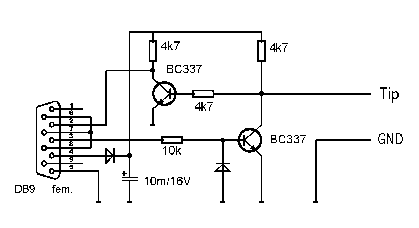 Simple CAT programming interface for ICOM RIG